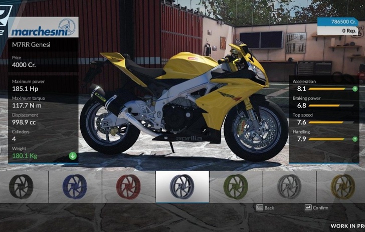 Milestone Pimp my RIDE