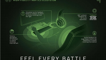 Razer annuncia HyperSense