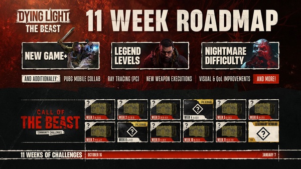 Dying Light: The Beast ha una roadmap post-lancio
