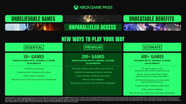 Xbox Game Pass cambia, ma che prezzo il nuovo Ultimate!
