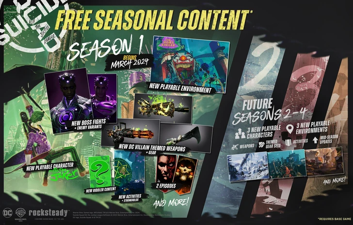 Suicide Squad Kill the Justice League grandi novità nel nuovo trailer di gameplay