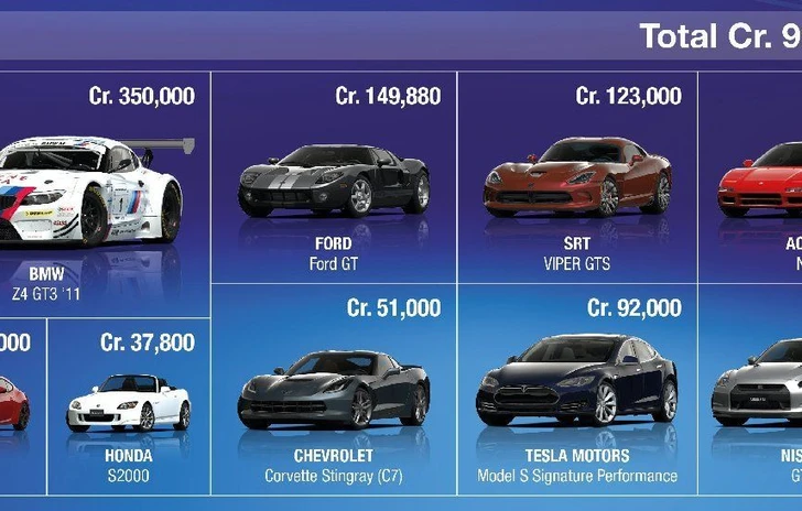 Gran Turismo 6 preordinabile su PSN