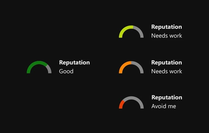 Xbox One introduce il sistema di Reputazione