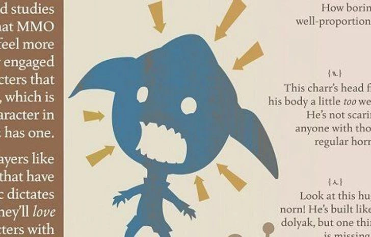 Guild Wars 2 Questione di testa