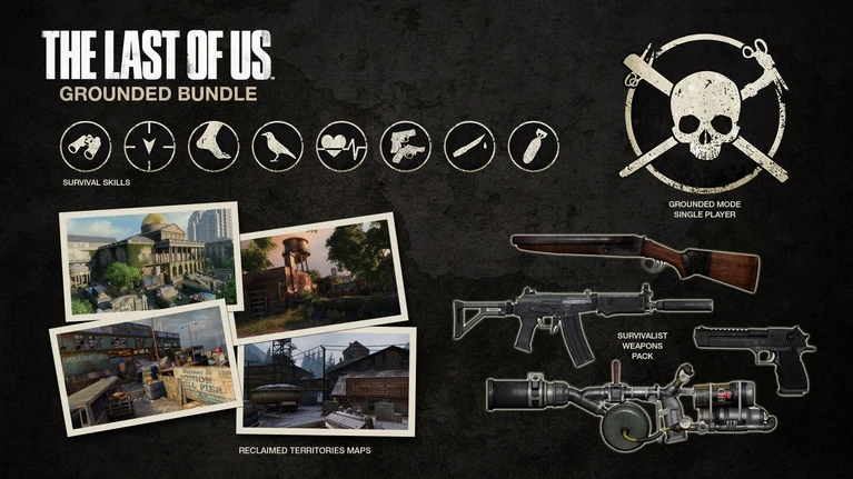 The Last of Us annunciato il nuovo DLC Grounded Bundle