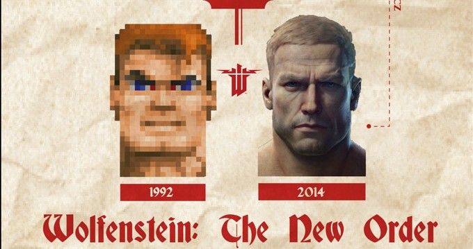 Levoluzione di Wolfenstein in infografica