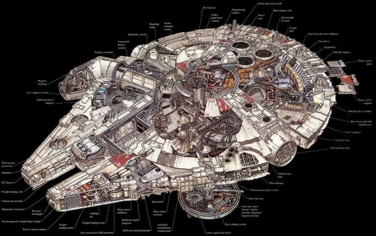 Il Millennium Falcon si ribella e Han Solo rimane ferito