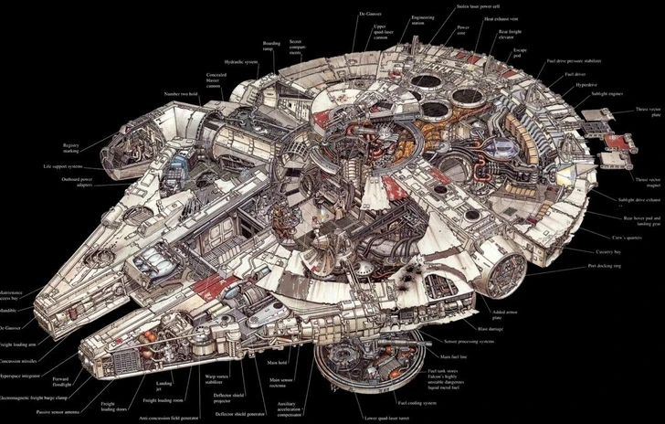 Il Millennium Falcon si ribella e Han Solo rimane ferito