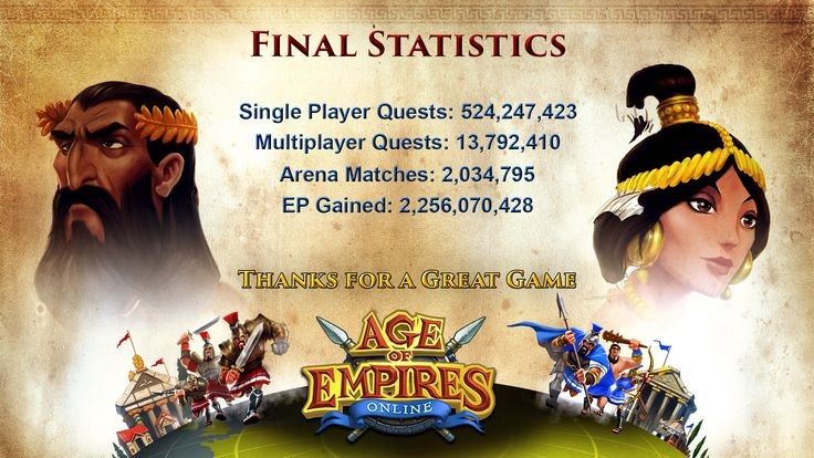 Age of Empires Online chiude