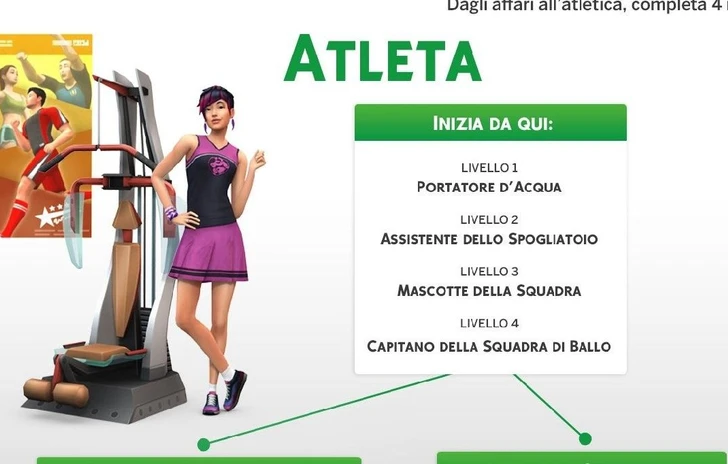 Nuove carriere per The Sims 4