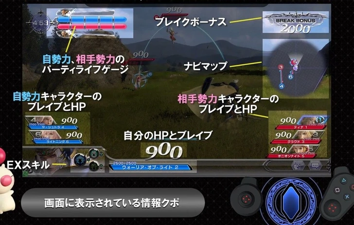 VideoTutorial per DISSIDIA Final Fantasy