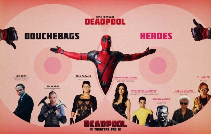Una grafica a forma di tette divide buoni e cattivi in Deadpool