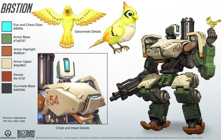 Un nuovo Bastion nella patch di Overwatch