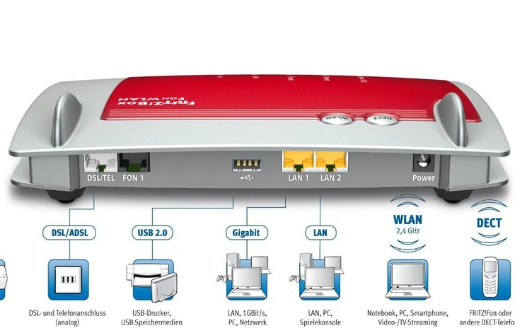 Un nuovo Sistema Operativo per i dispositivi Fritz