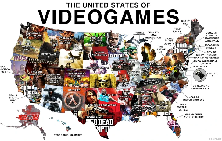 Le top vendite americane di Gennaio