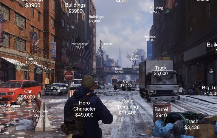 Quanto costa realizzare un gioco