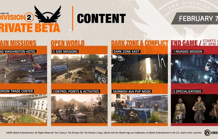Tutti i dettagli della beta di The Division 2