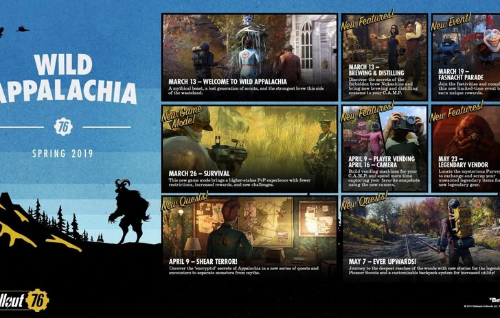 Arriva una nuova espansione per Fallout 76