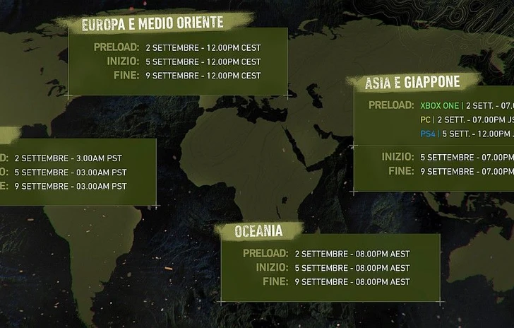 Ghost Recon Breakpoint ecco tutti i dettagli della beta