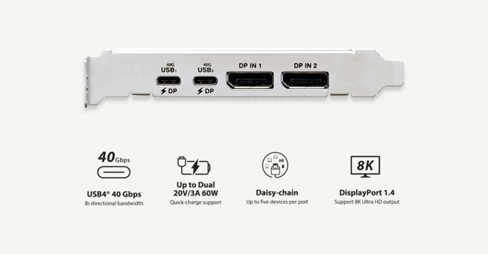 ASUS USB4 PCIe Gen4 Card - Il PC aumenta la connettività