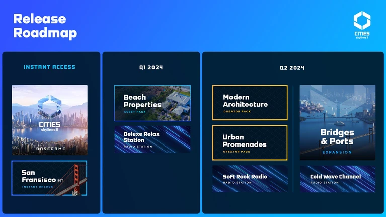 Cities Skylines II  la roadmap del 2024 dà priorità ai fix