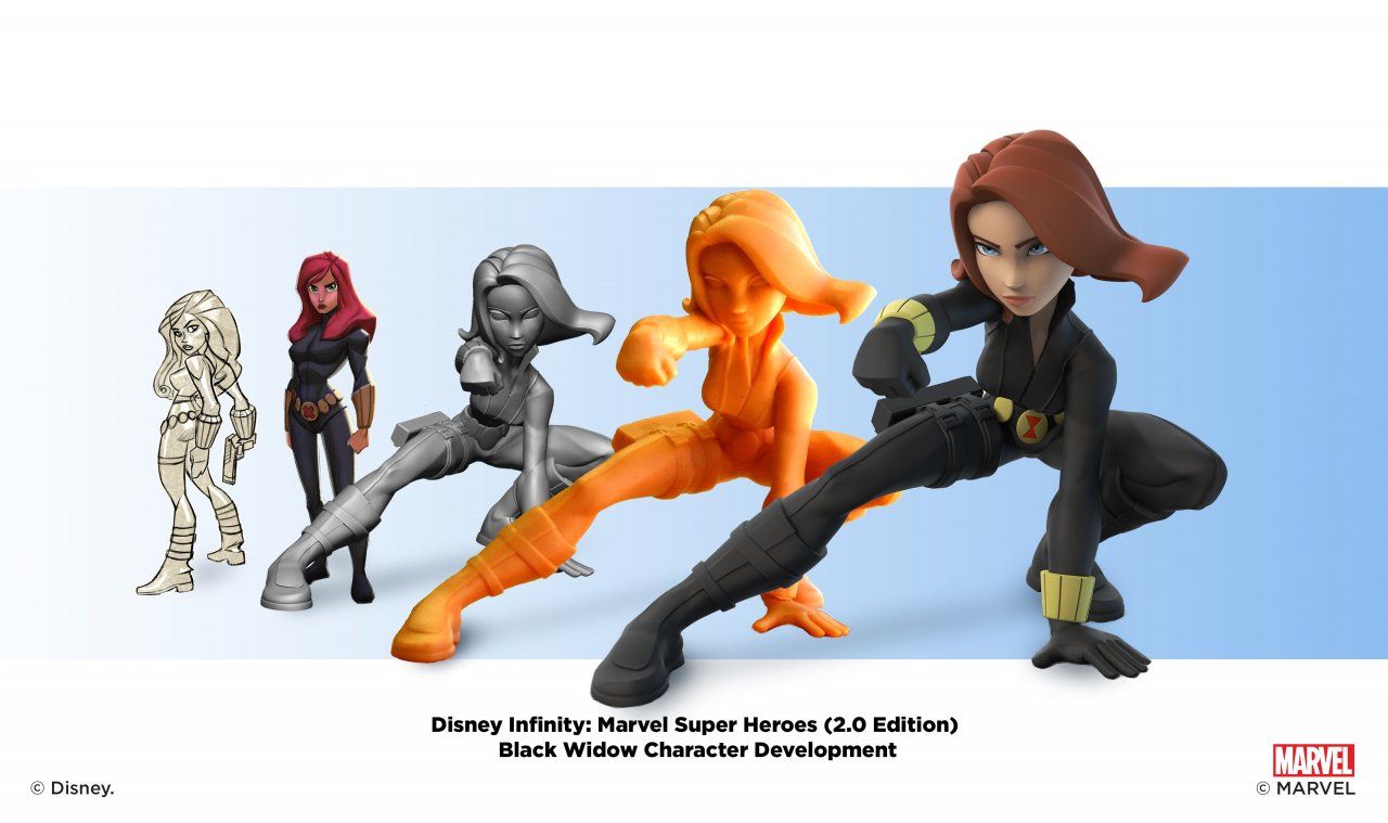Disney Infinity 2.0: Marvel Super Heroes