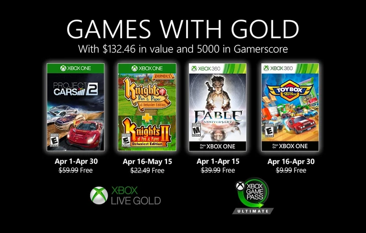 Fable e Project Cars 2 tra i titoli Games With Gold di Aprile