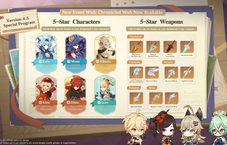 Genshin Impact la guida del nuovo banner Desiderio delle cronache