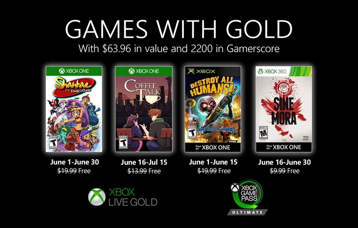 Ecco i Games with Gold di Giugno