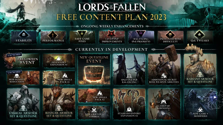 Lords of the Fallen pubblicata la roadmap con i contenuti gratuiti 
