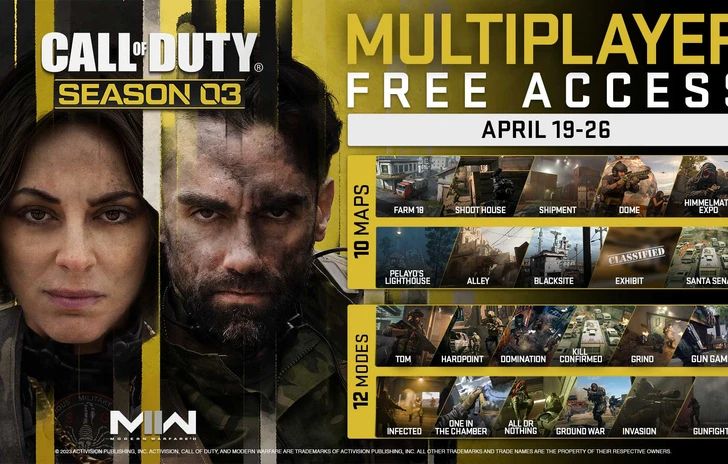 Call of Duty Modern Warfare II multiplayer gratis per una settimana