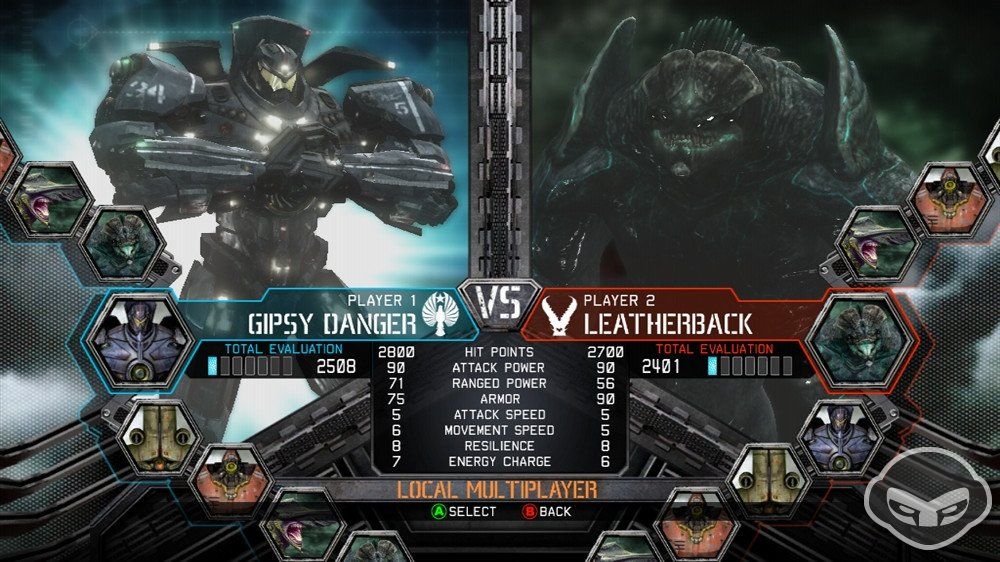 Pacific Rim: Il videogioco