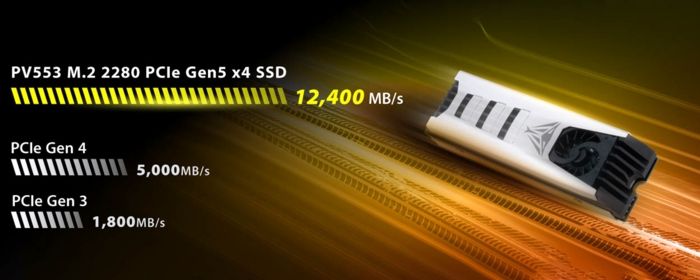 Patriot Viper PV553 - SSD dalle prestazioni gaming eccezionali
