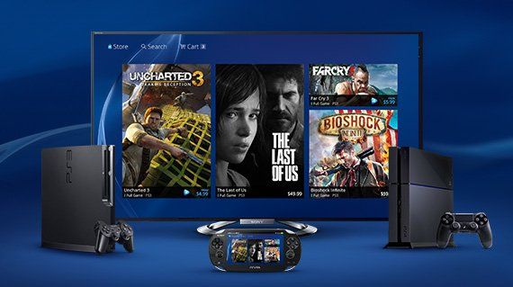 PlayStation Now