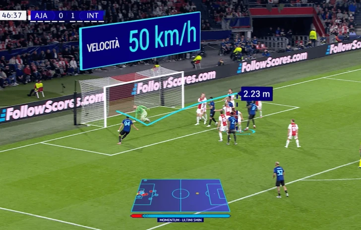 Prime Video innova lesperienza di visione della UEFA Champions League con Prime Vision