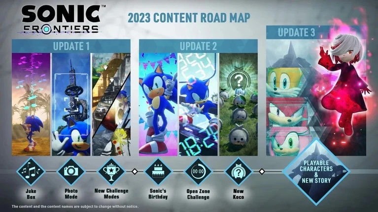 Sonic Frontiers, Ian Flynn scriverà la storia del nuovo DLC 