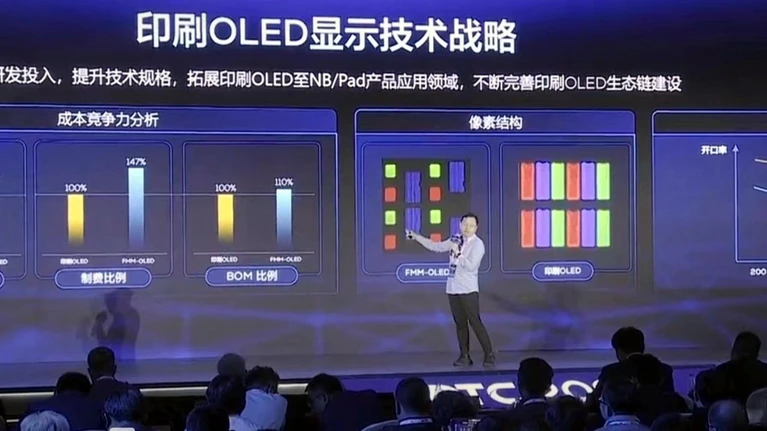 TCL  Nel 2024 i primi schermi OLED a getto dinchiostro