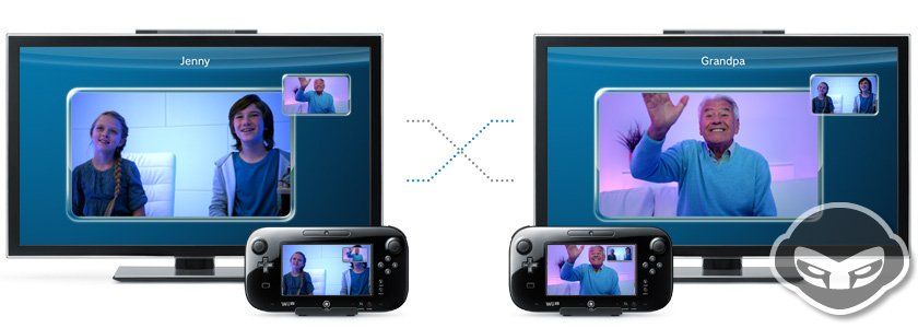 Viaggio al centro del Wii U, tra Miiverse e Nintendo E Shop