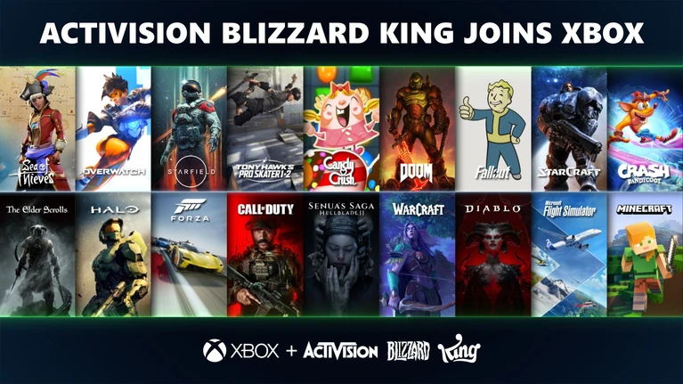 L'impatto dell'acquisizione Activision Blizzard sull'industria videoludica