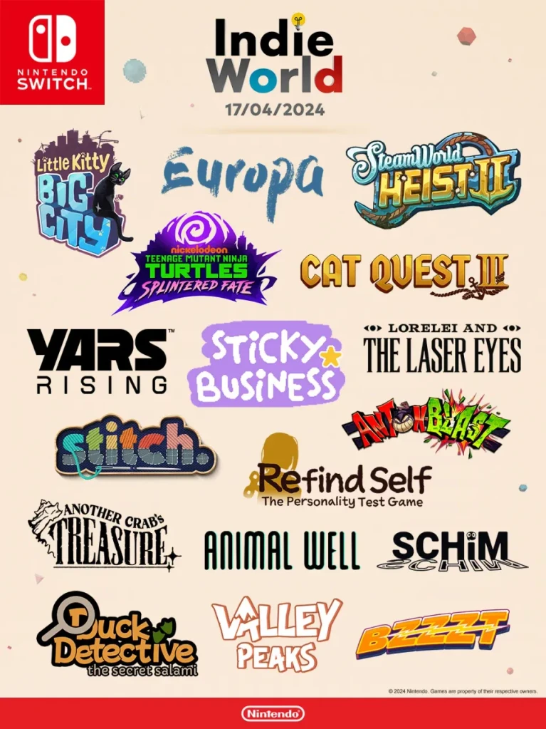Nintendo Indie World, l'infografica degli annunci